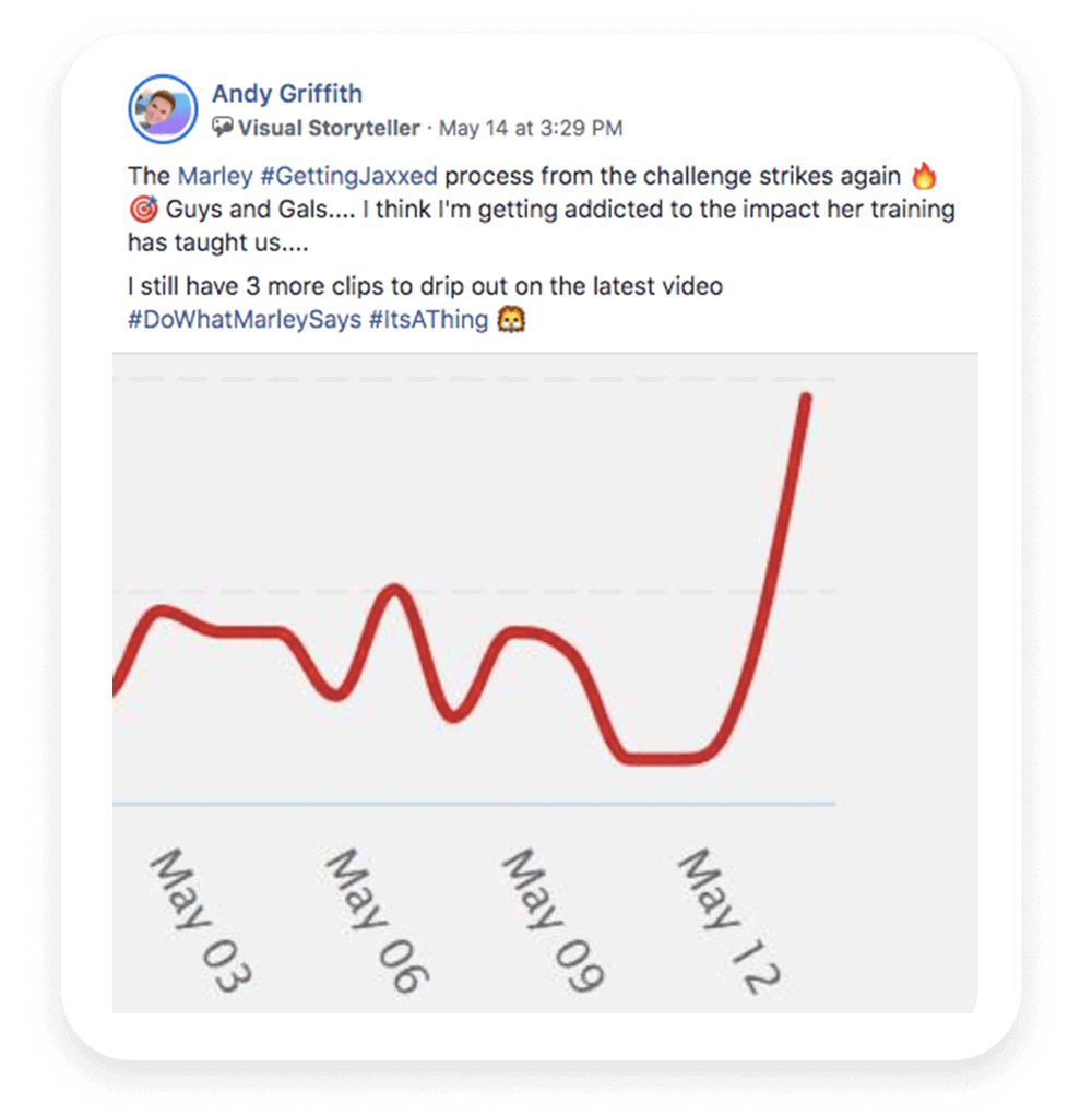 testi14-results testi14-results