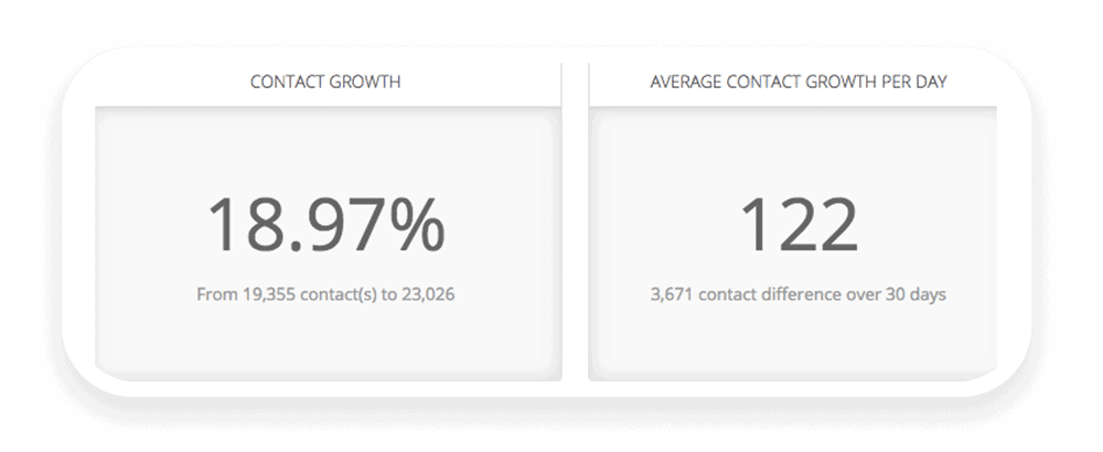 testi33-results testi33-results